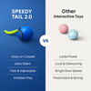 Speedytail 2.0™ Endless fun for your cat!