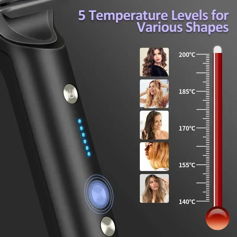 CeramiGlide - Perfect Straightening Without Burning Your Hair!