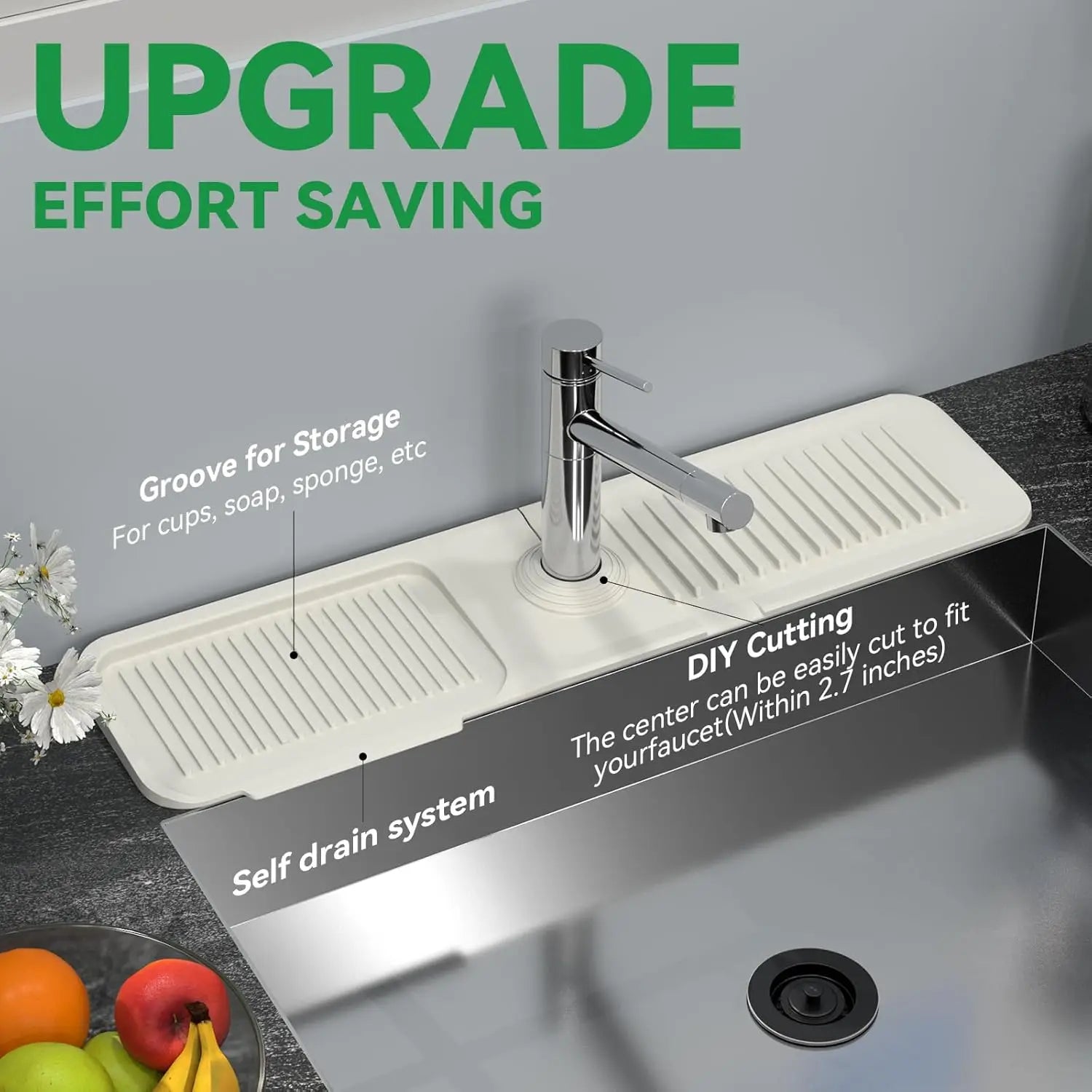 DryZone™ Say goodbye to splatters!