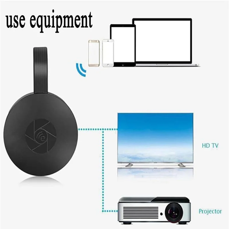 StreamScreen Pro™ Cinema-quality streaming, straight from your phone