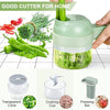 ChopEase Electric Chopper™ Chopping and slicing has never been so easy and fast!