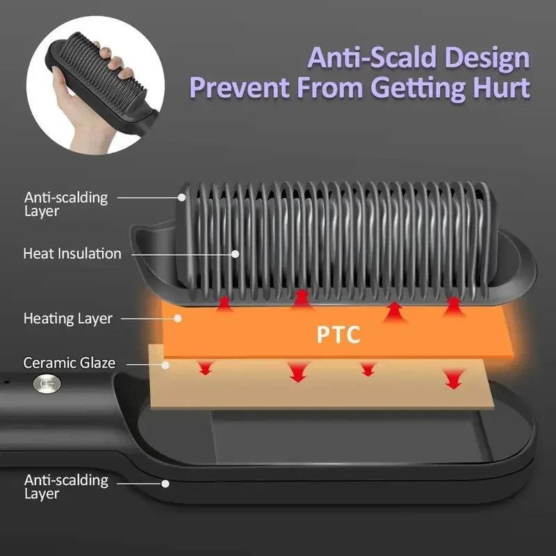 CeramiGlide - Perfect Straightening Without Burning Your Hair!