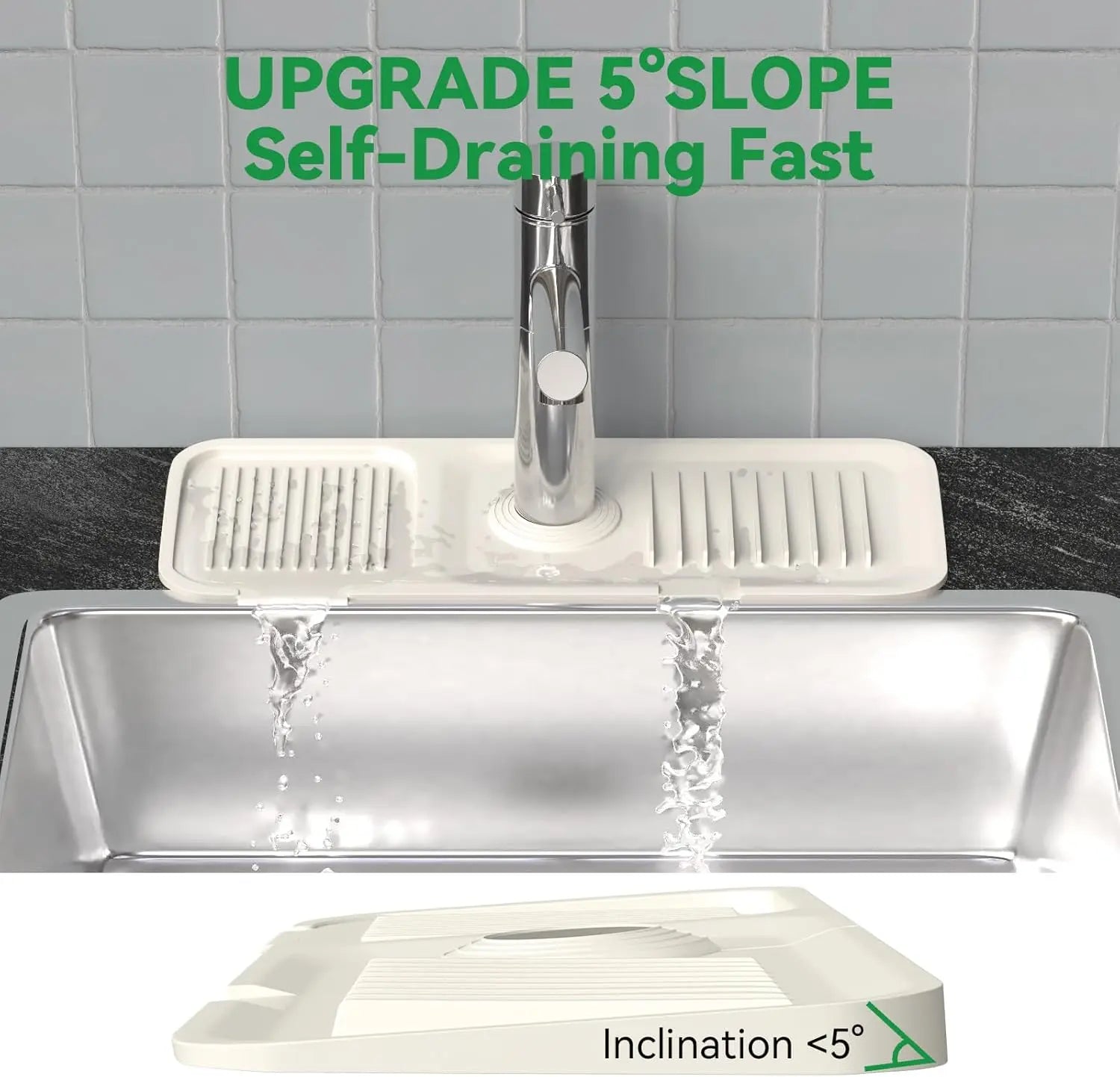 DryZone™ Say goodbye to splatters!