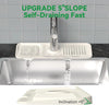 DryZone™ Say goodbye to splatters!