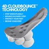CloudSole™ Experience ultimate comfort and support